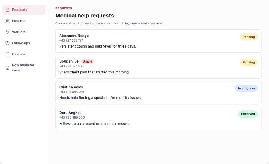 Lista cererilor de ajutor medical din spațiul de lucru REDI Health